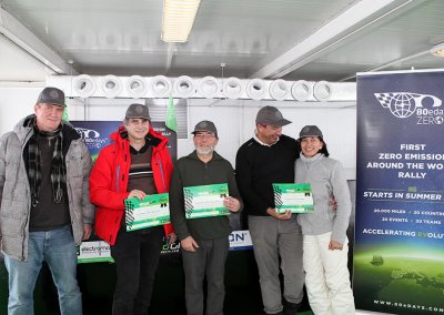 Eco Grand Prix electric car race